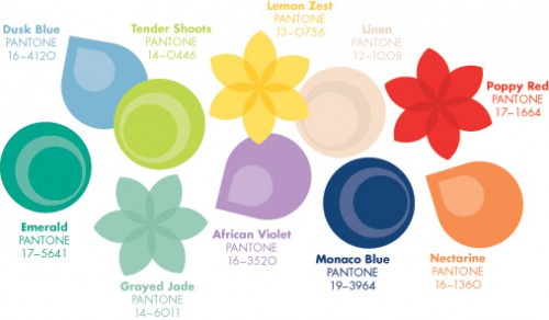 Pantone Releases Color Trends for Spring 2013
