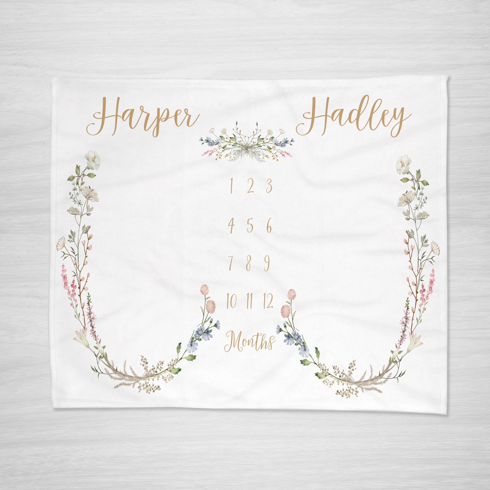 Twin Milestone Blanket, Personalized on super soft fleece