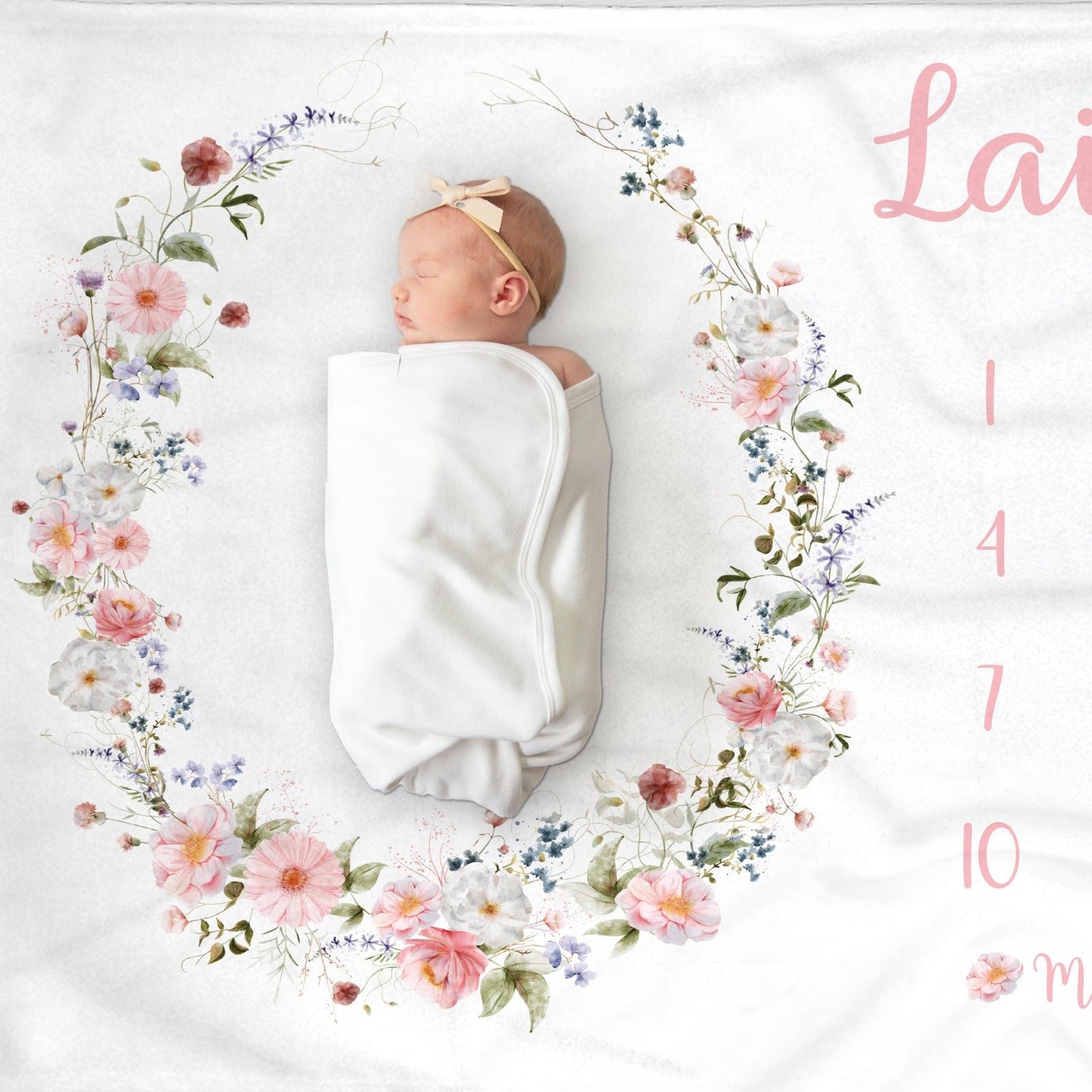 Milestone Blanket,Floral Wreath,Wreath Blanket,Baby Shower Gift,Growth Tracking,Monthly Blanket,Baby Girl,Keepsake Gift,Birth Announcement,Floral Milestone,Wildflower Blanket,Wild Flower Gift,WildFlower Milestone