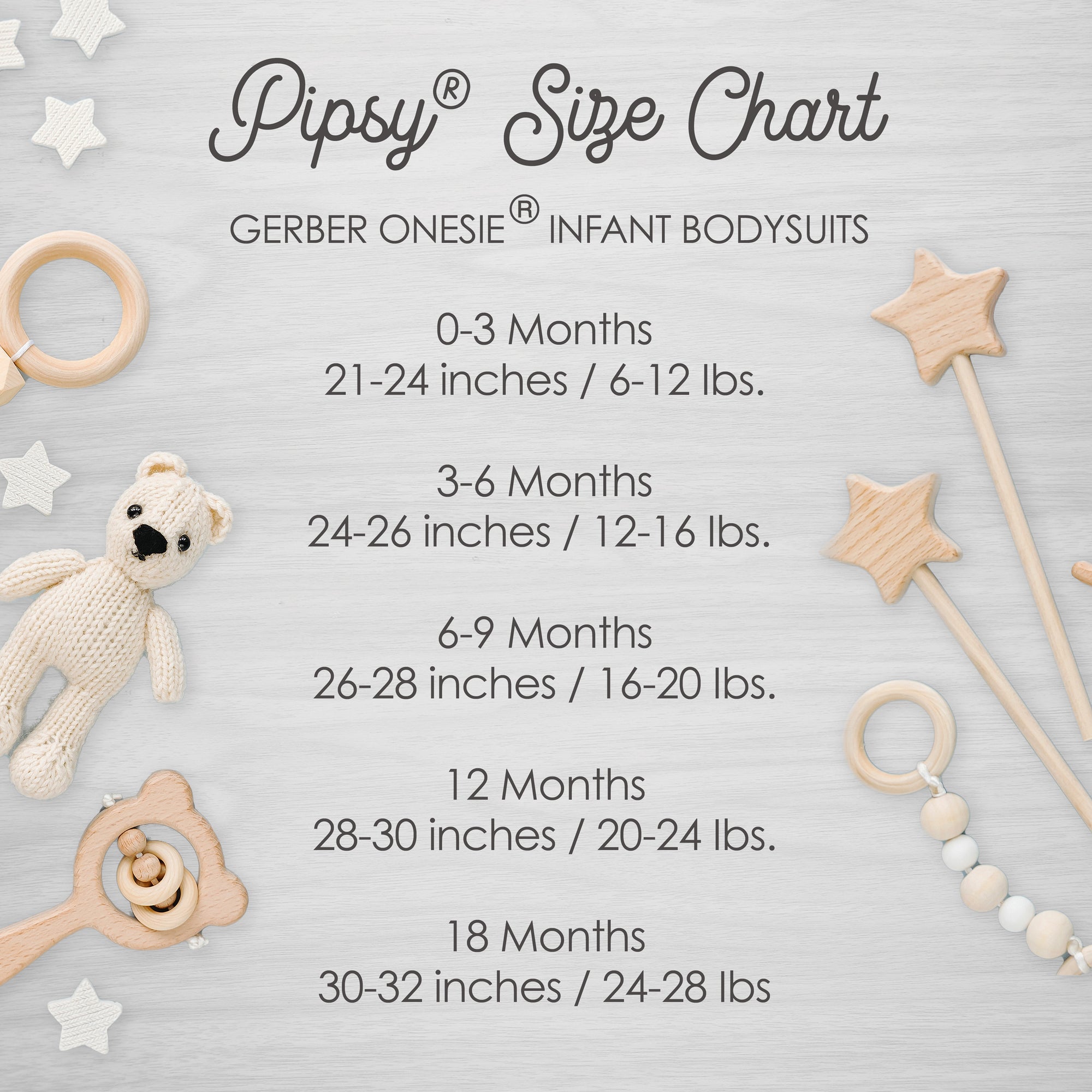 Pipsy Gerber Onesie® Size Chart