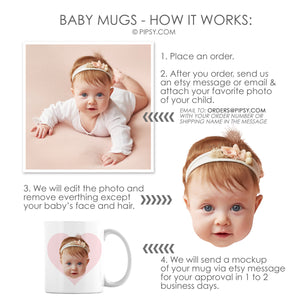 Baby Face Coffee Mug (boy)