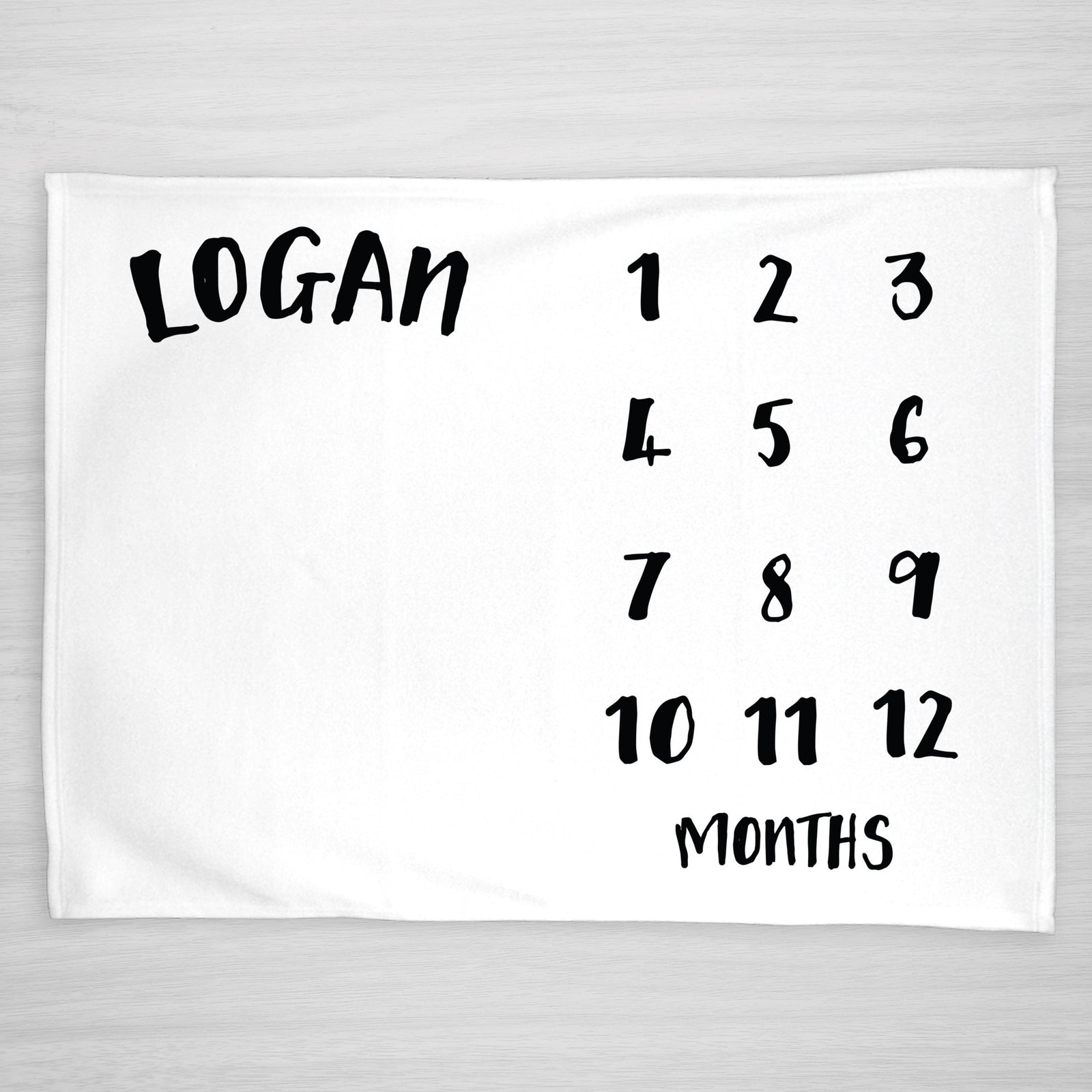 Classic Personalized Milestone Baby Blanket, Pick any text color, gender neutral, for a boy or girl