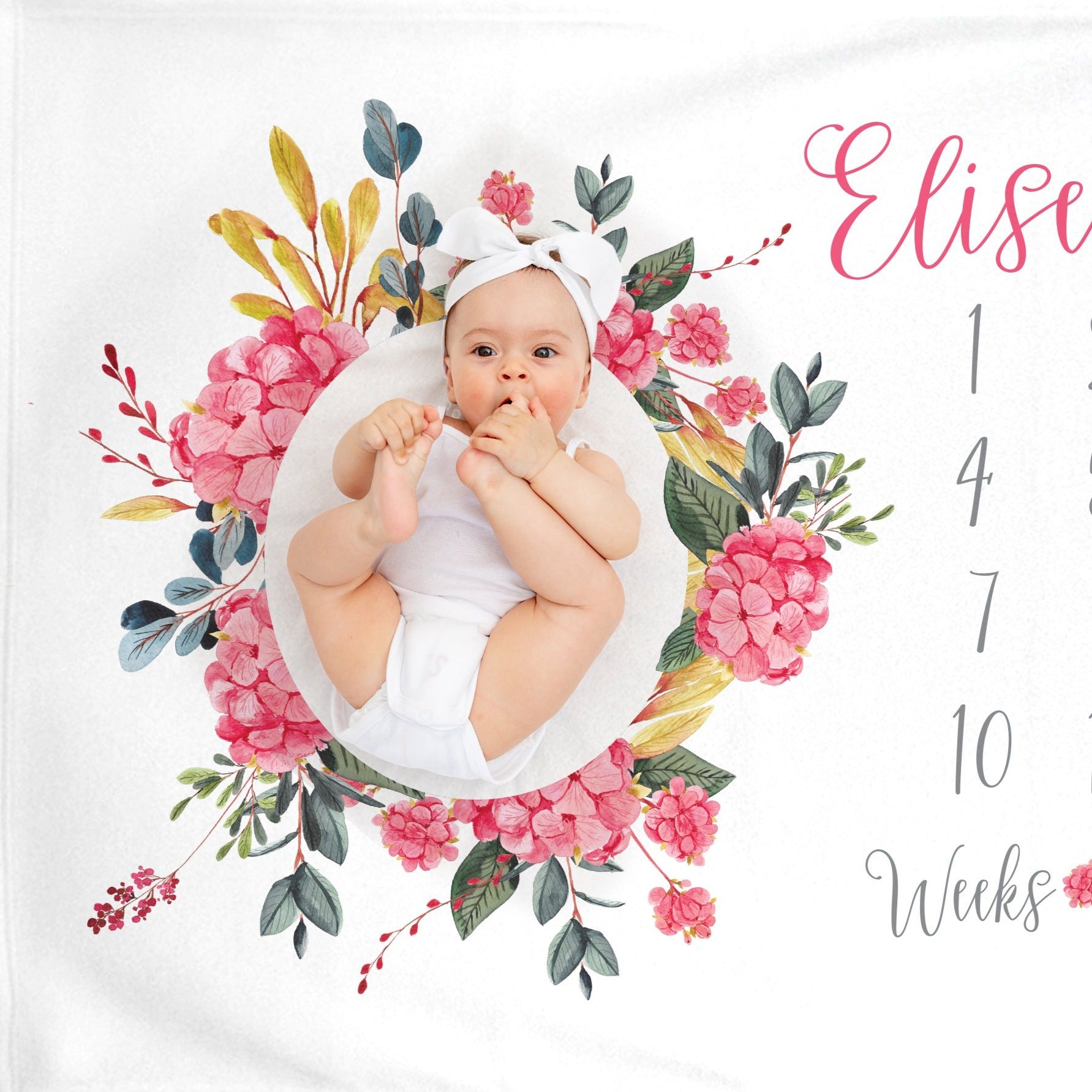 Hydrangea Floral wreath Milestone Blanket, Personalized