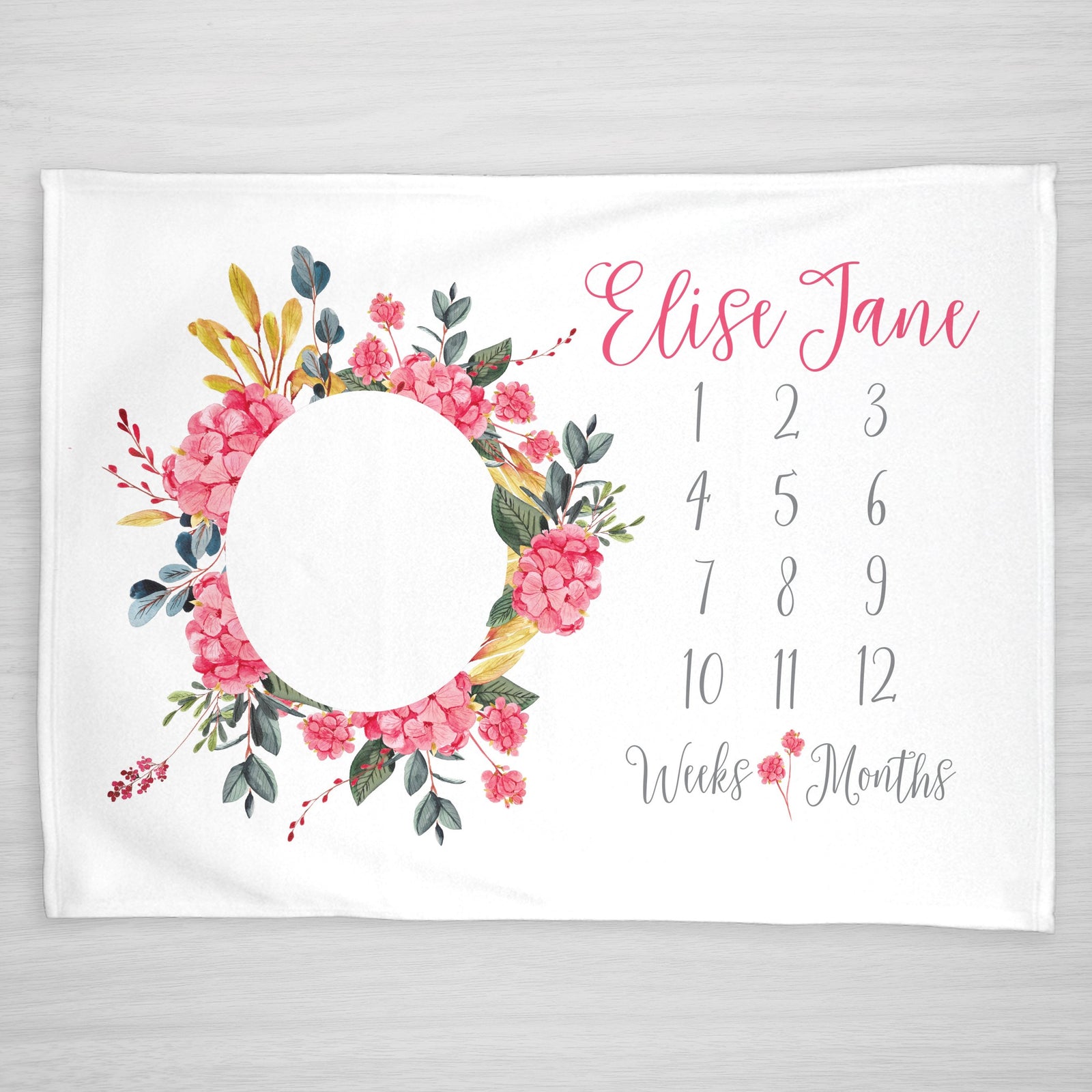 Hydrangea Floral wreath Milestone Blanket, Personalized