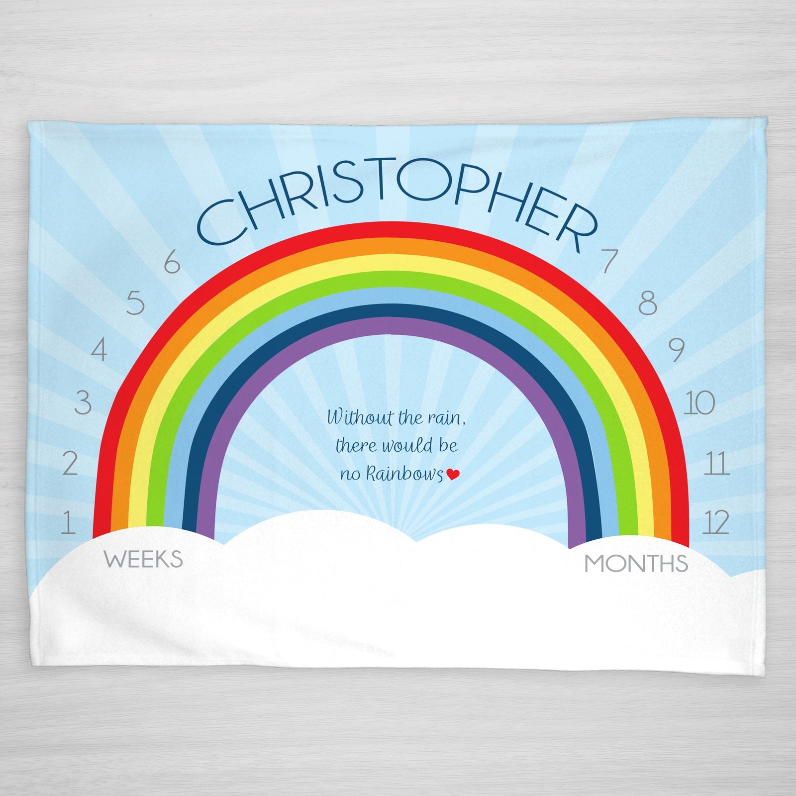 Rainbow Baby Milestone Blanket, Without the Rain their would be no rainbow, primary colors, Personalized