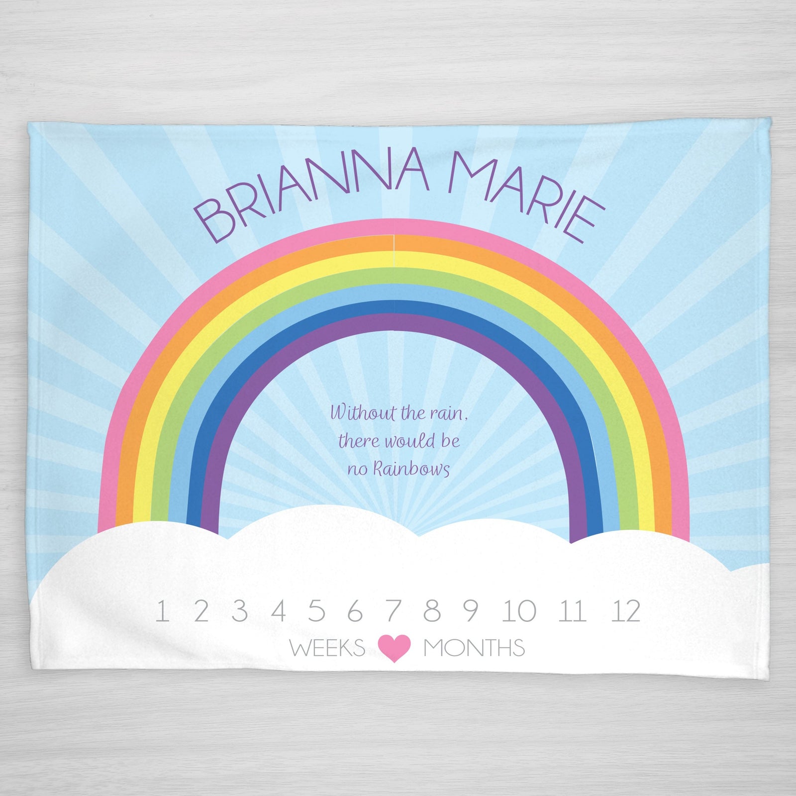 Rainbow Baby Milestone Blanket, Without the rain, there would be no rainbows, Personalized