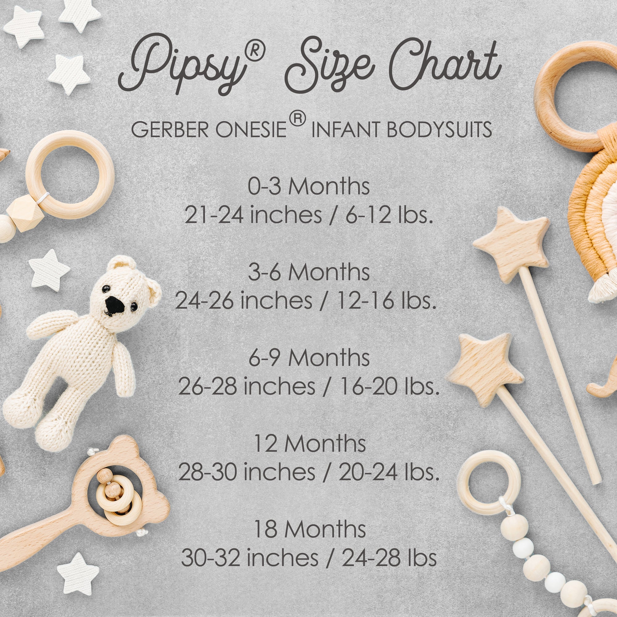 Pipsy Gerber Onesie® Size Chart