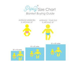 Size Chart Baby Milestone Blanket Buying Guide | Pipsy.com