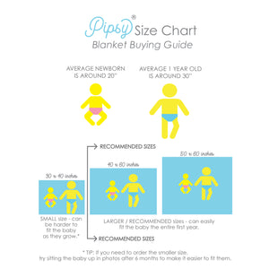 Pipsy Baby Milestone Blanket Size Chart